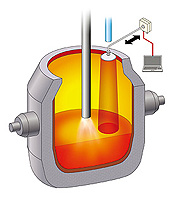 ���F�F���T�E���W���O���x������