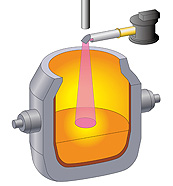 ���F�v���t�@�C������